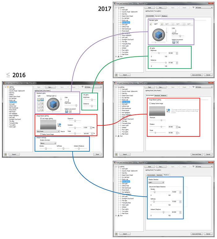 Lighting Style Management